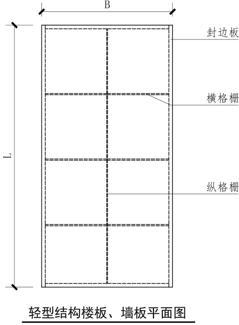 重磅：神奇的結(jié)構(gòu)誕生了！(圖2)
