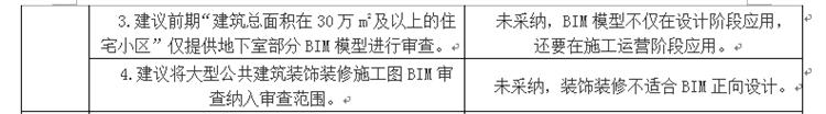 設(shè)計(jì)單位如何看待BIM審圖！(圖3)