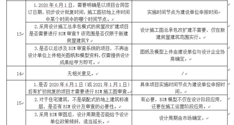 設(shè)計(jì)單位如何看待BIM審圖！(圖7)