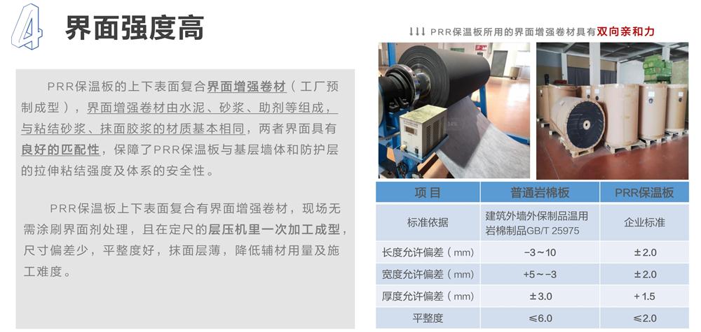 萬華PRR保溫板：A級(jí)，豎絲巖棉與硬泡聚氨酯復(fù)合一體！(圖7)