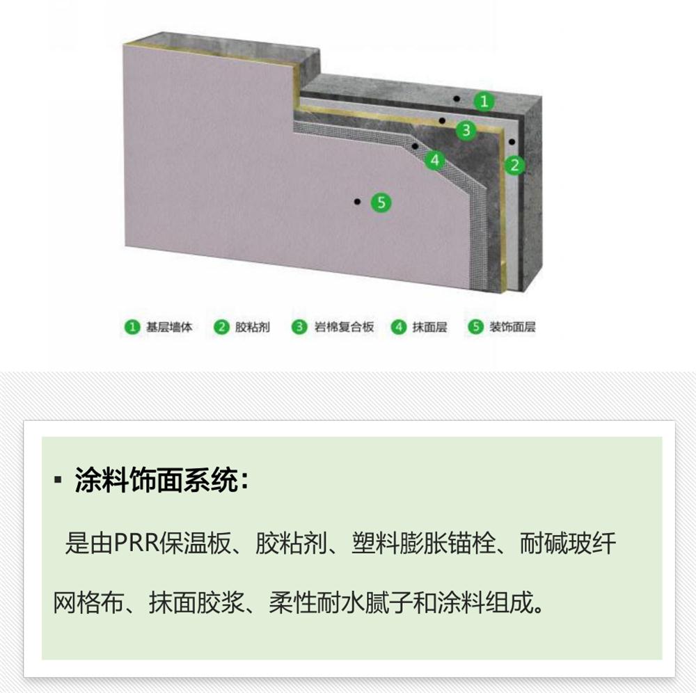 抵抗“負(fù)風(fēng)壓”：PRR 保溫板強(qiáng)度高，安全系數(shù)遠(yuǎn)遠(yuǎn)超過(guò)設(shè)計(jì)要求！(圖3)
