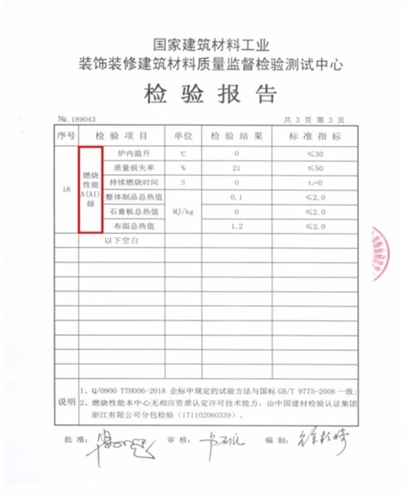 A級(jí)防火的部位（頂棚、墻面....），用這種石膏板再不愁！(圖4)