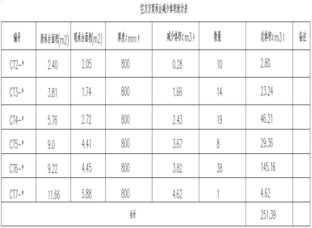 承臺造價減少的措施之：350空心方樁替代400管樁！(圖11)