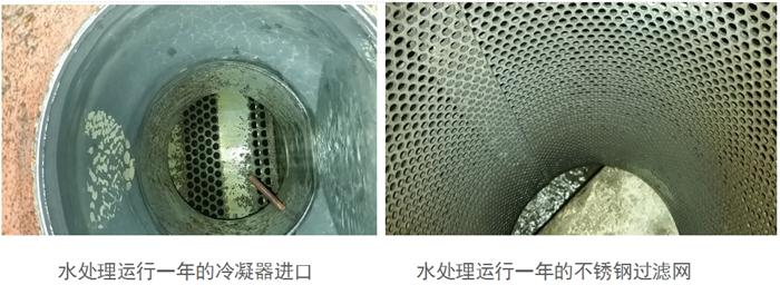 專業(yè)治理：中央空調(diào)【制冷效果差、費(fèi)電...】(圖2)