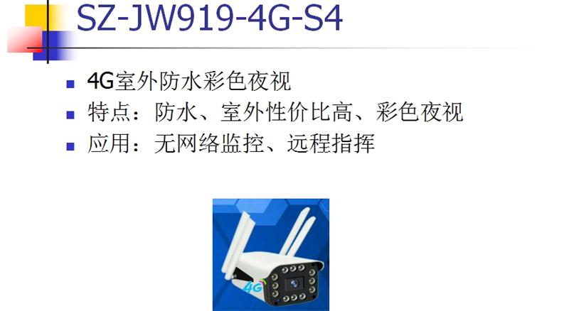 4G室、外防、水彩色夜視：曉民電子(圖1)