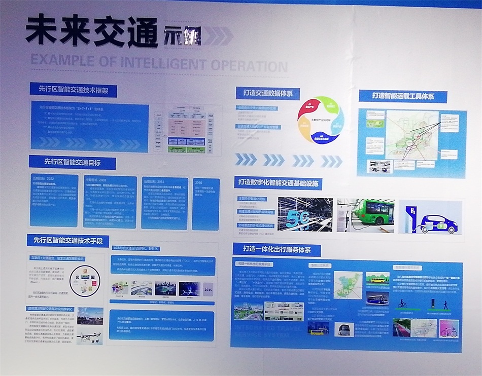 2020年山東綠博會(huì)“新城建”都有啥東東？(圖7)