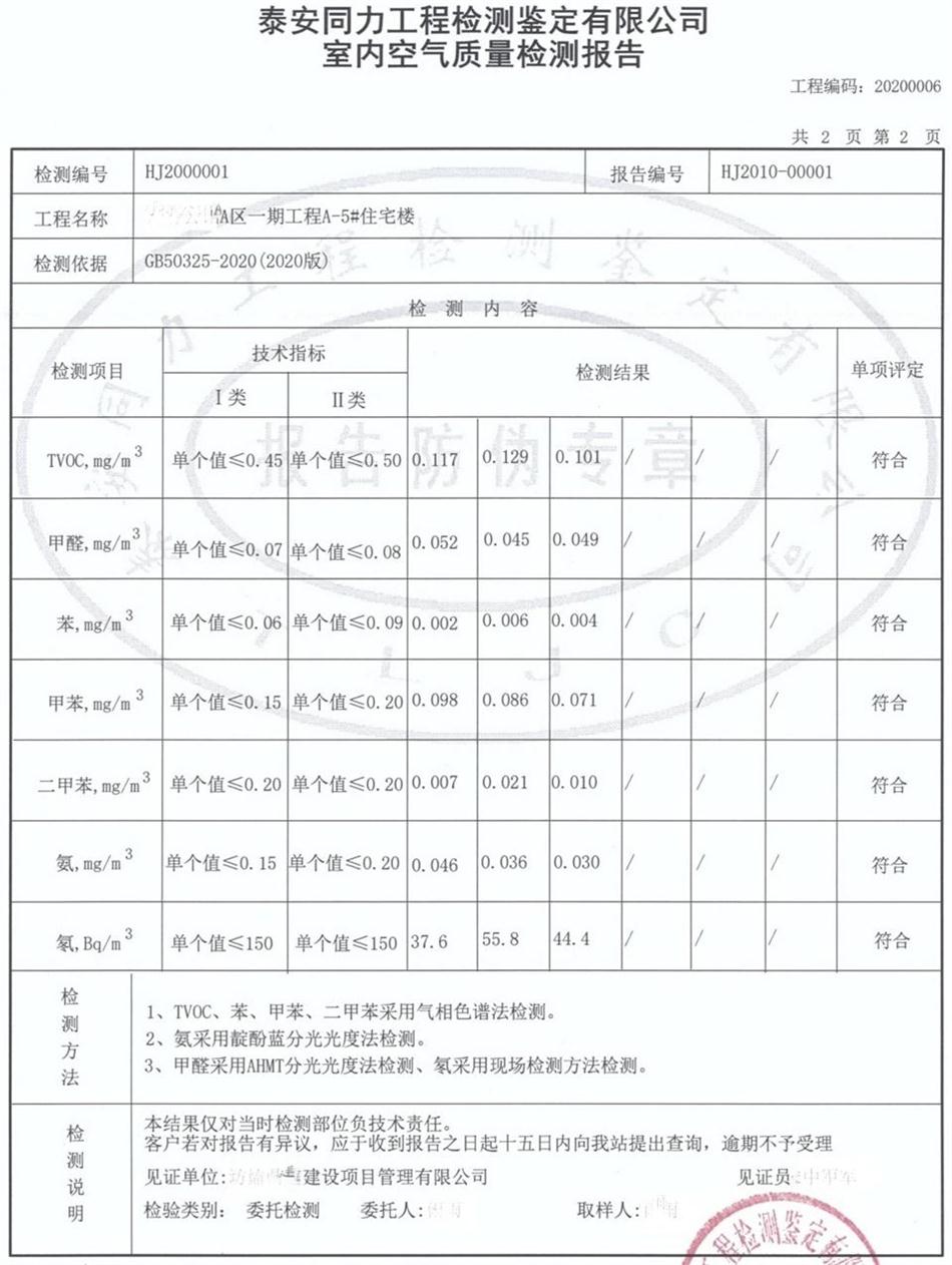 裝飾裝修：空氣質(zhì)量檢測服務(wù)！(圖6)
