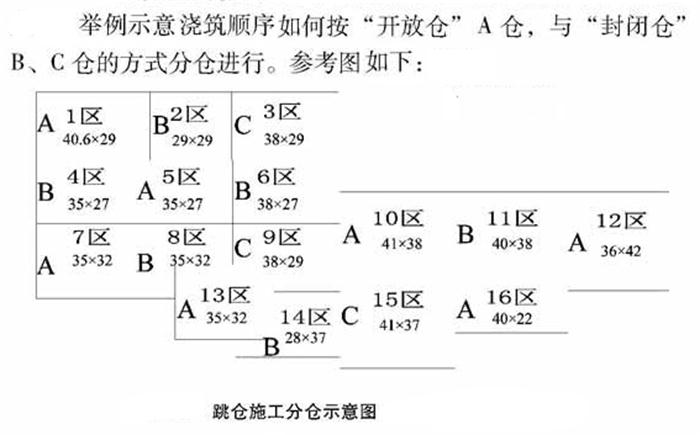 【跳倉法】：可解決超長、超厚、大體積混凝土施工！(圖5)