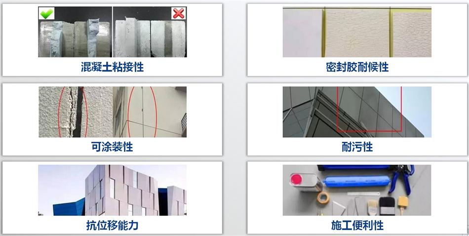 【科順】裝配式建筑密封膠，為您保駕護航！ (圖3)