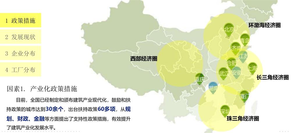 【建設(shè)產(chǎn)業(yè)園】一站式服務(wù)！(圖13)