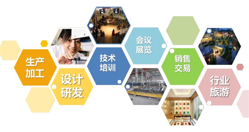 8大特色：城市（園區(qū)）轉(zhuǎn)型升級考量！(圖1)