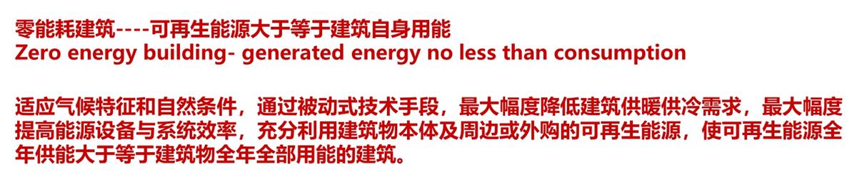 零能耗建筑：常用技術(shù)措施如是說(shuō)！(圖2)