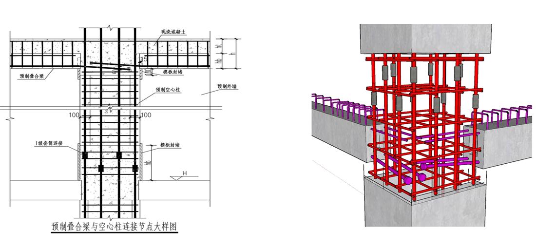 疊合柱+疊合墻：裝配式建筑建造新體系！(圖8)