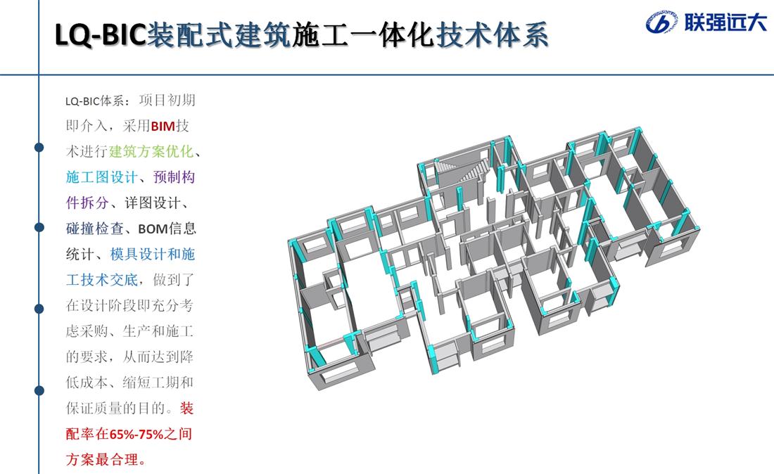 疊合柱+疊合墻：裝配式建筑建造新體系！(圖1)