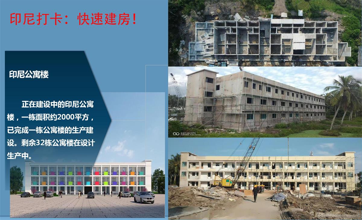 快速建房：打卡國內(nèi)、國外！(圖9)