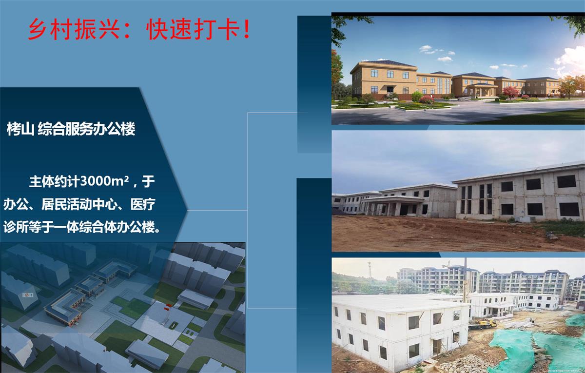 快速建房：打卡國內(nèi)、國外！(圖13)