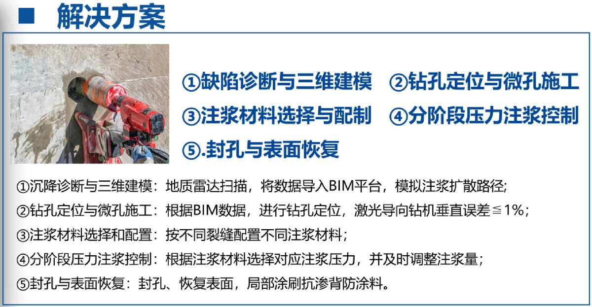 地下空間：結(jié)構(gòu)缺陷、滲漏與水損治理！(圖3)