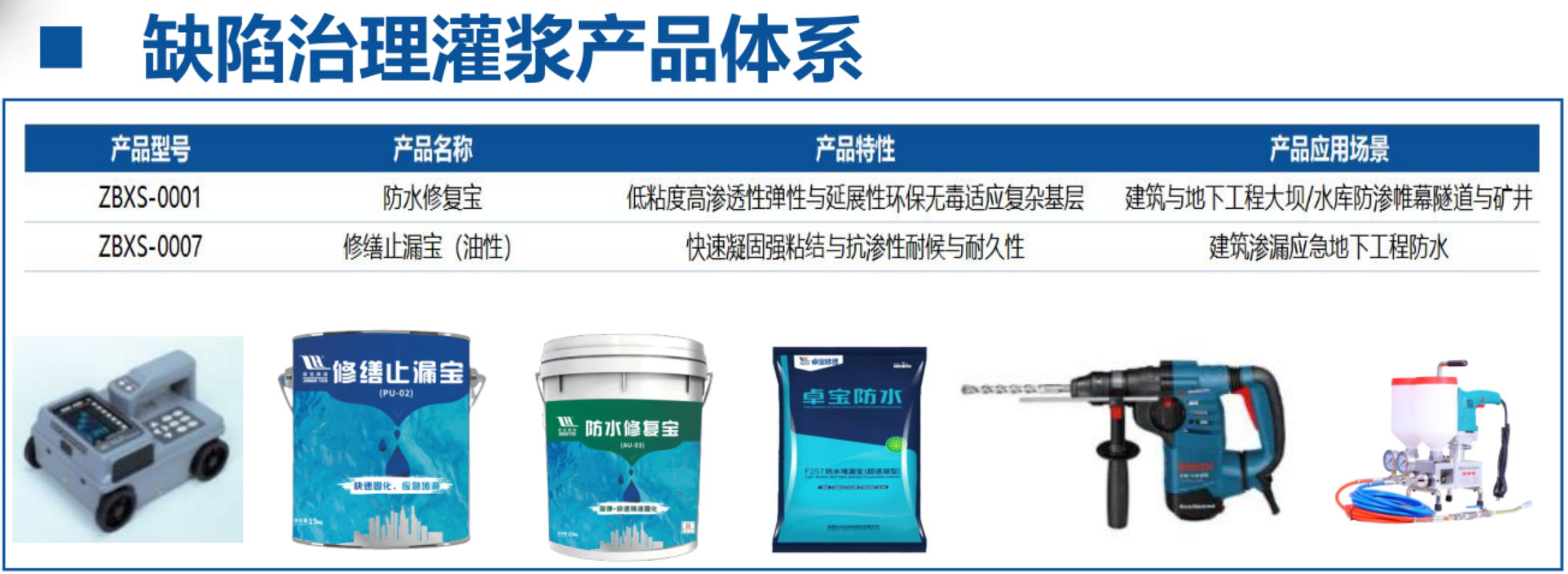 地下空間：結(jié)構(gòu)缺陷、滲漏與水損治理！(圖4)