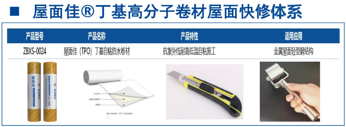 鋼結(jié)構(gòu)車間褪色、銹蝕、滲漏等修繕三種方法！(圖9)