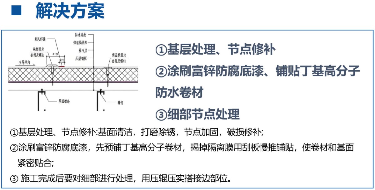 鋼結(jié)構(gòu)車間褪色、銹蝕、滲漏等修繕三種方法！(圖8)