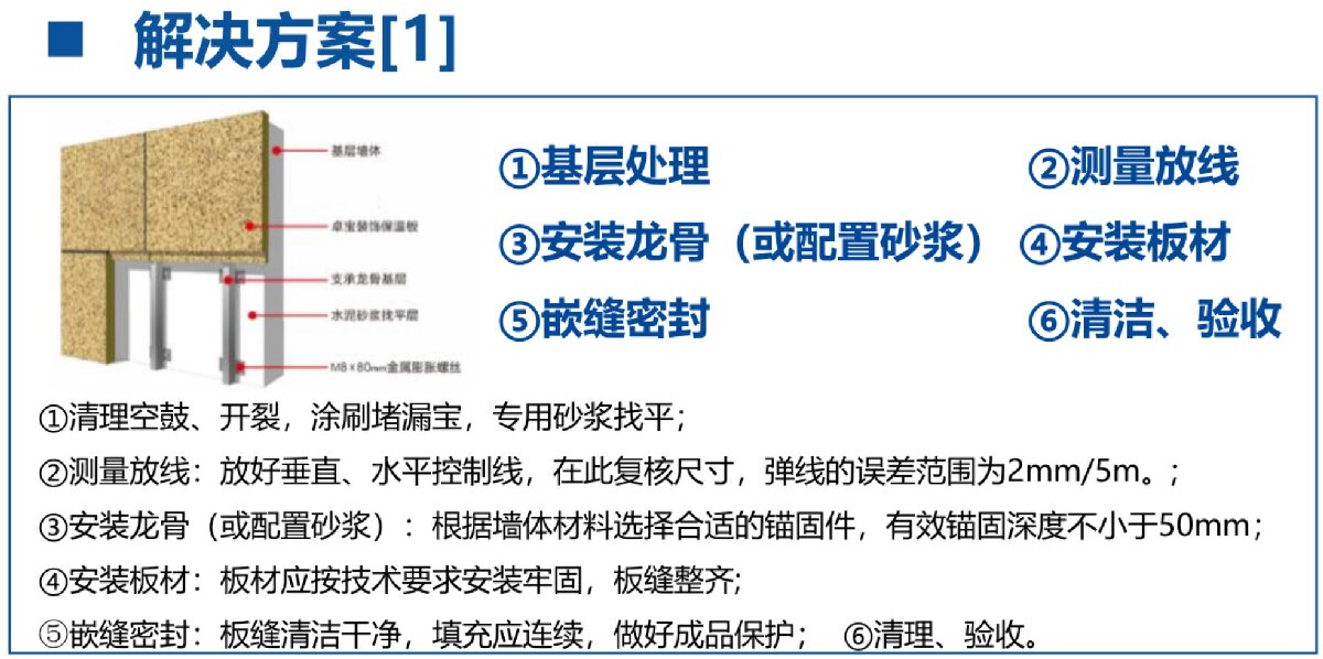外墻一體化免拆除修繕兩個方案！(圖3)