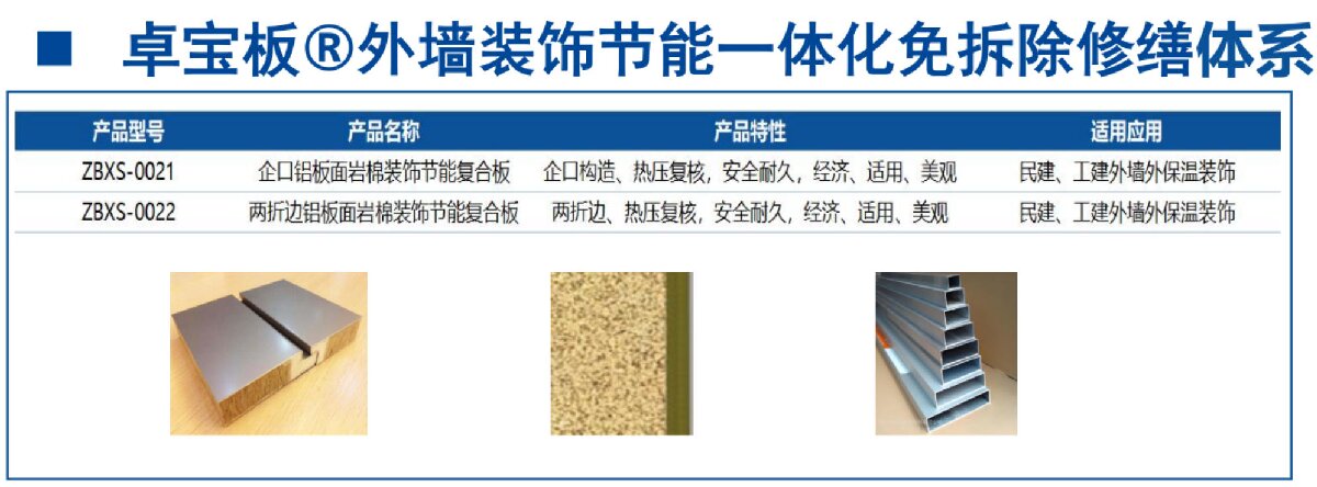 外墻一體化免拆除修繕兩個方案！(圖4)