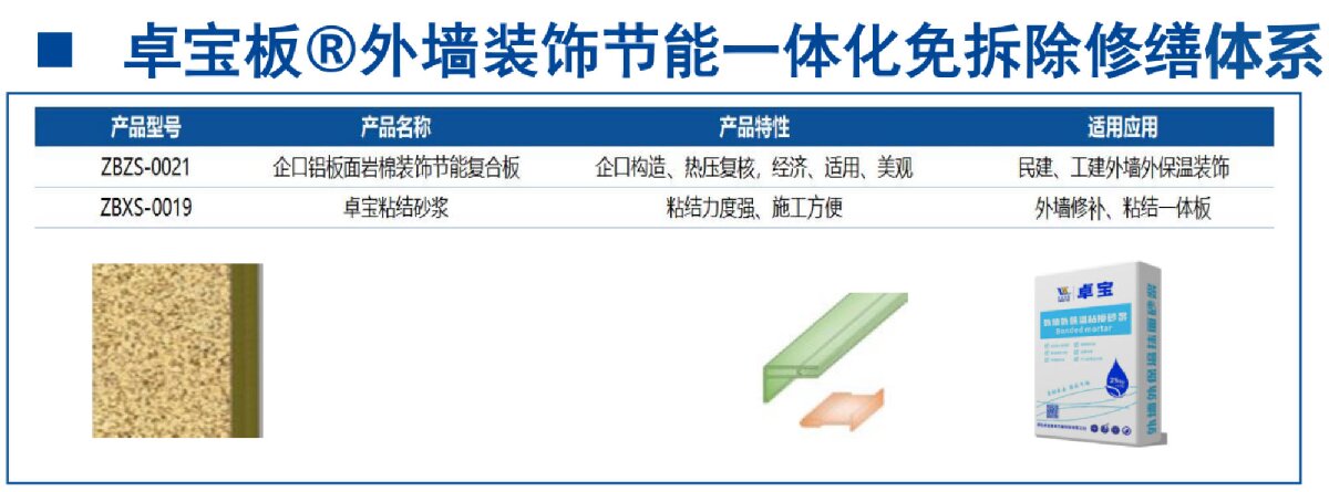 外墻一體化免拆除修繕兩個方案！(圖8)