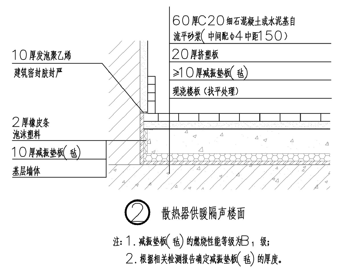 住宅分戶墻、樓面隔聲圖示（2025版）(圖4)